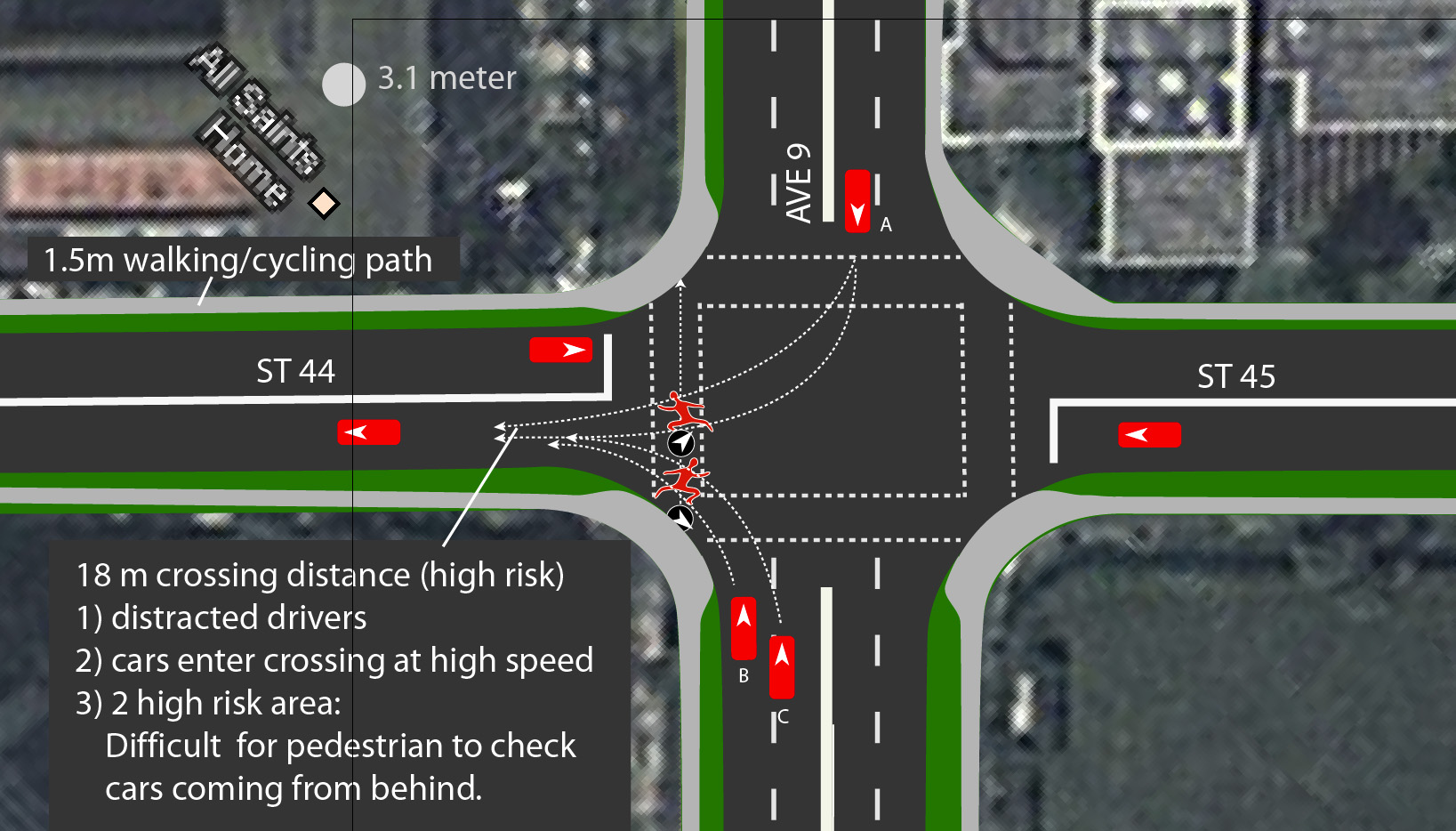 example of existing design of traffic intersection