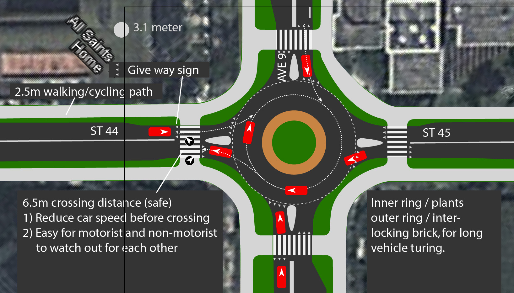 Dutch style roundabout - a safer intersection design